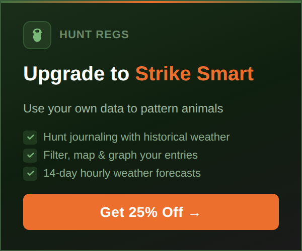 Get 25% off the Strike Smart Journal upgrade